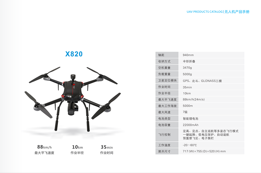 华飞智能-X820无人机